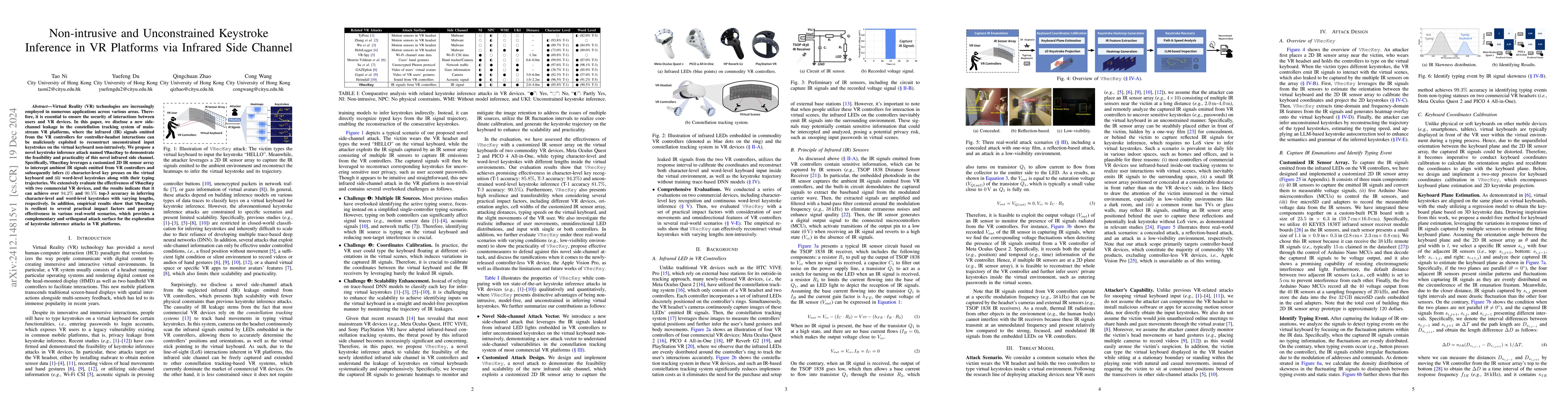 Thumbnail for Non-intrusive and Unconstrained Keystroke Inference in VR Platforms via
  Infrared Side Channel