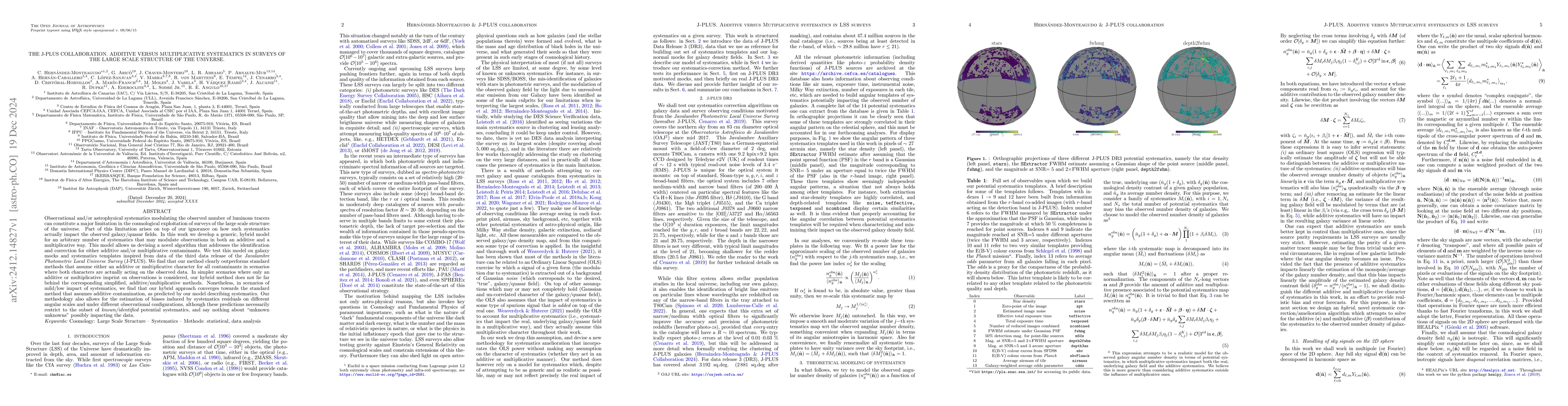Thumbnail for The J-PLUS collaboration. Additive versus multiplicative systematics in
  surveys of the large scale structure of the Universe