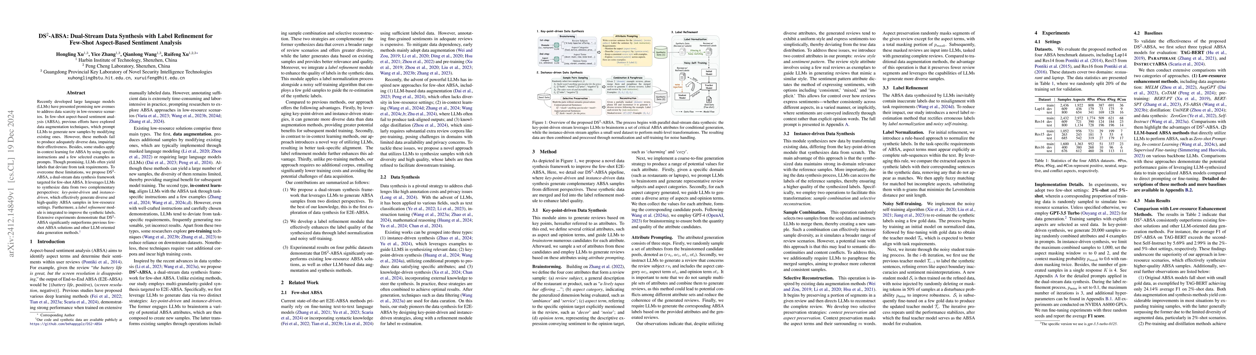 Thumbnail for DS$^2$-ABSA: Dual-Stream Data Synthesis with Label Refinement for
  Few-Shot Aspect-Based Sentiment Analysis