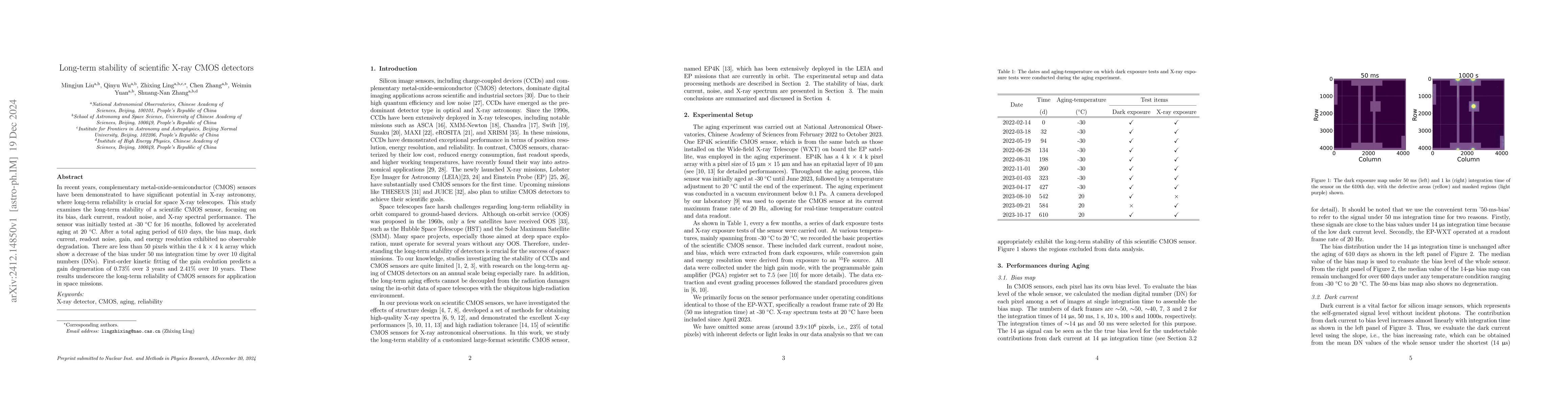 Thumbnail for Long-term stability of scientific X-ray CMOS detectors