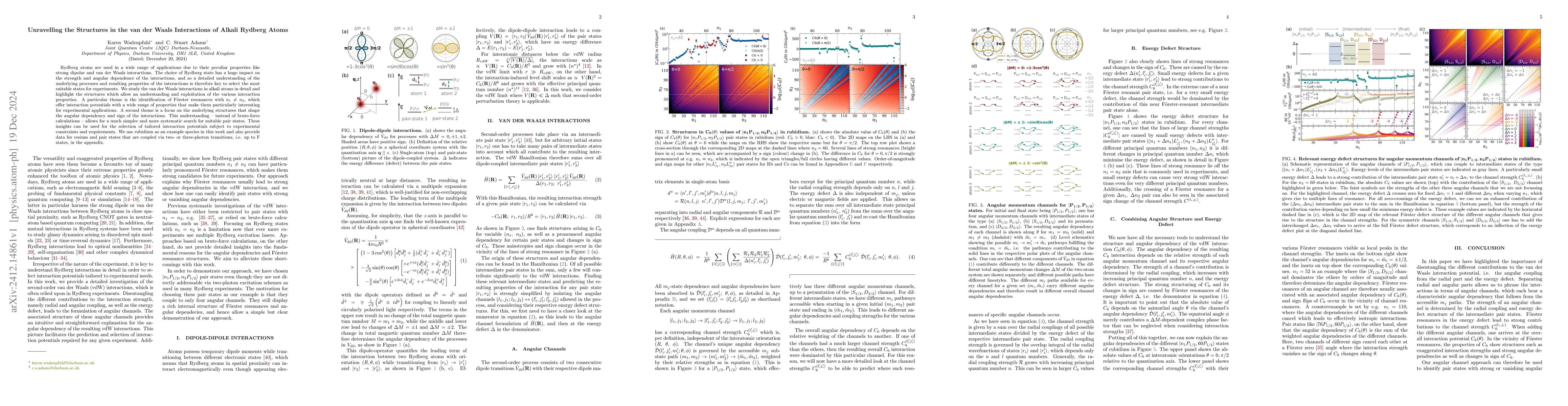 Thumbnail for Unravelling the Structures in the van der Waals Interactions of Alkali
  Rydberg Atoms