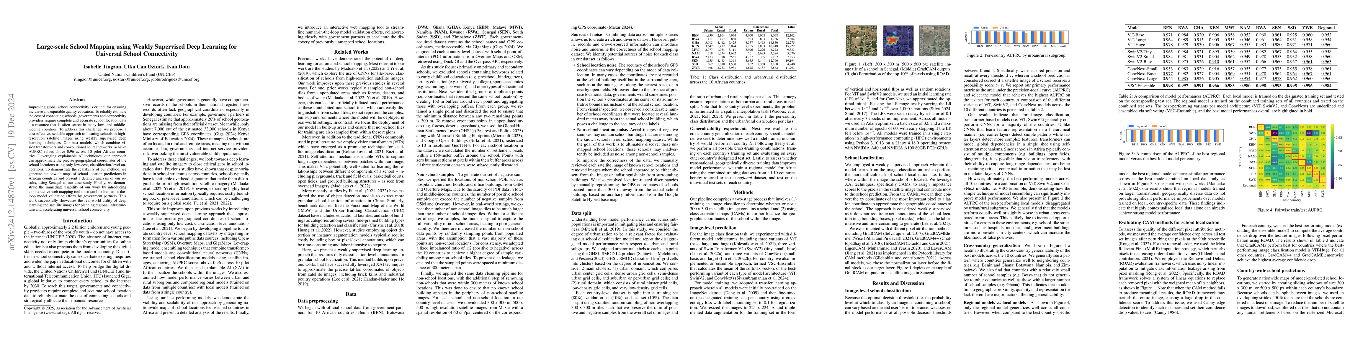 Thumbnail for Large-scale School Mapping using Weakly Supervised Deep Learning for
  Universal School Connectivity