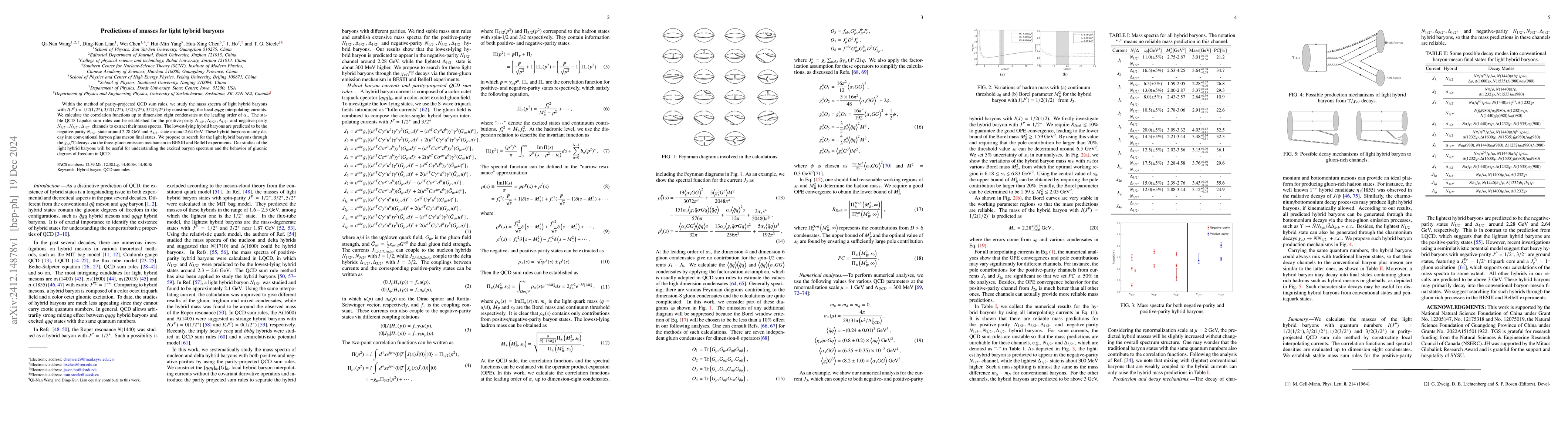 Thumbnail for Predictions of masses for light hybrid baryons