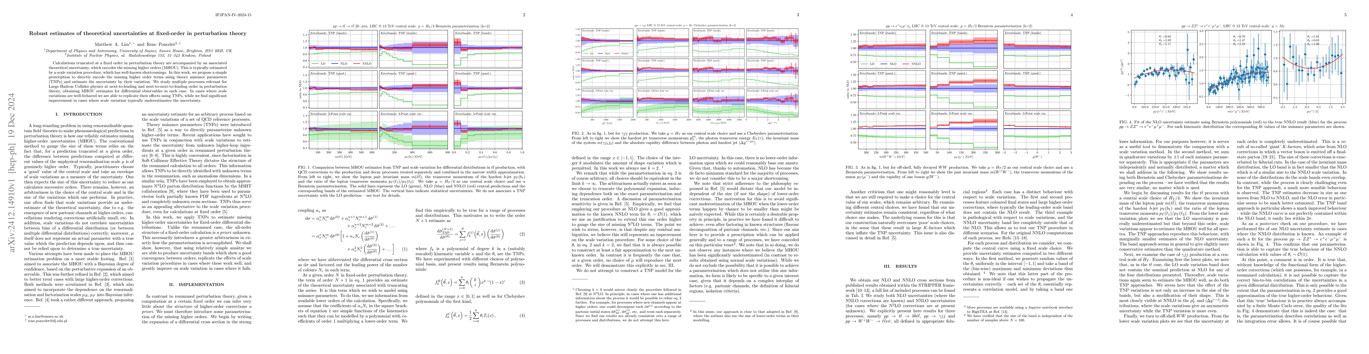 Thumbnail for Robust estimates of theoretical uncertainties at fixed-order in
  perturbation theory