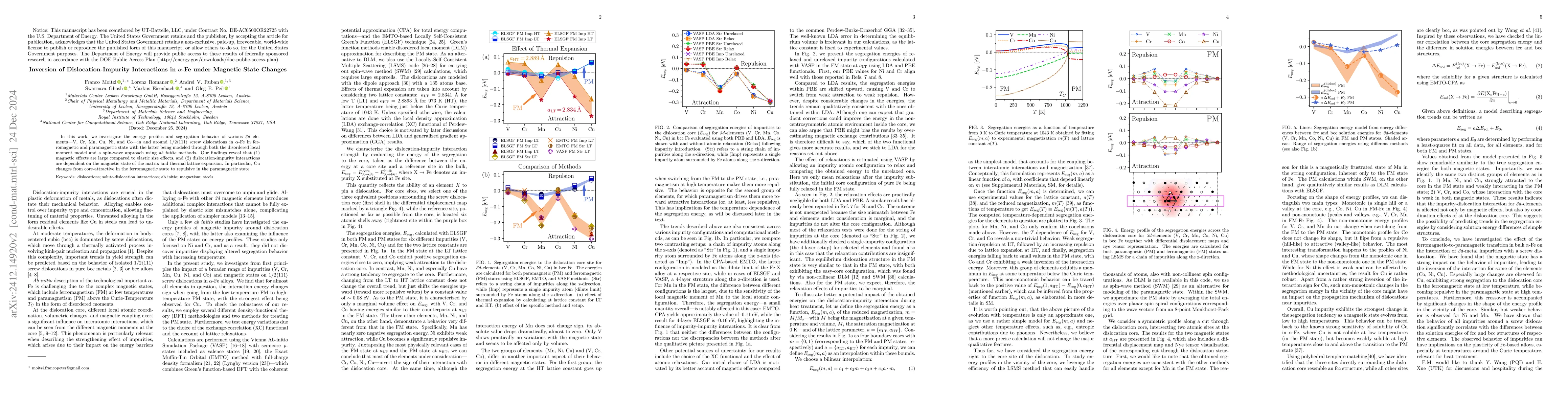 Thumbnail for Inversion of Dislocation-Impurity Interactions in $α$-Fe under
  Magnetic State Changes