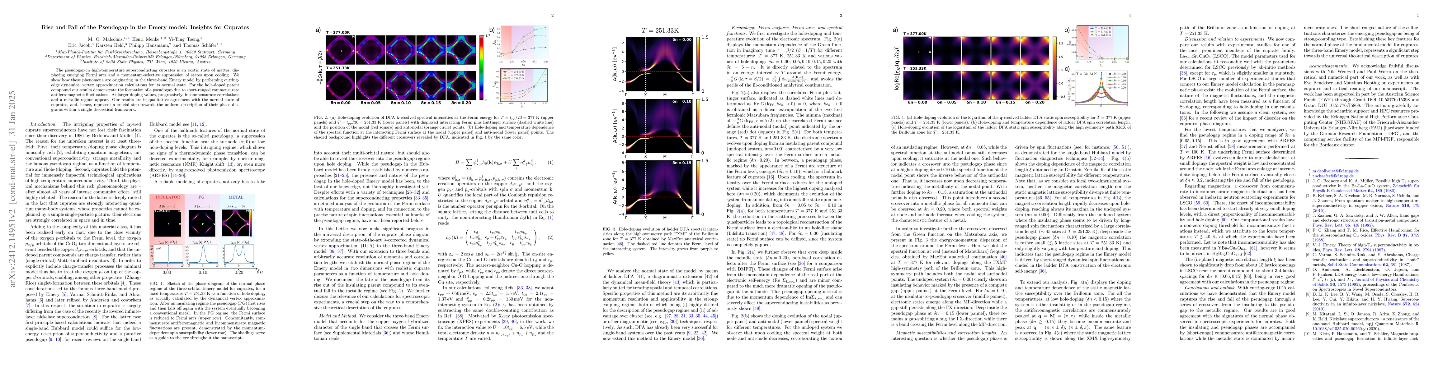 Thumbnail for Rise and Fall of the Pseudogap in the Emery model: Insights for Cuprates