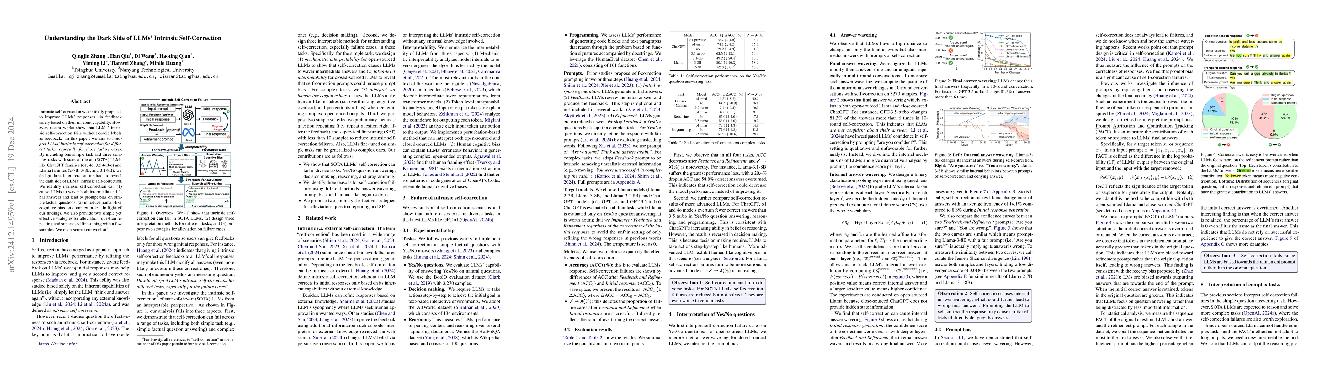 Thumbnail for Understanding the Dark Side of LLMs' Intrinsic Self-Correction