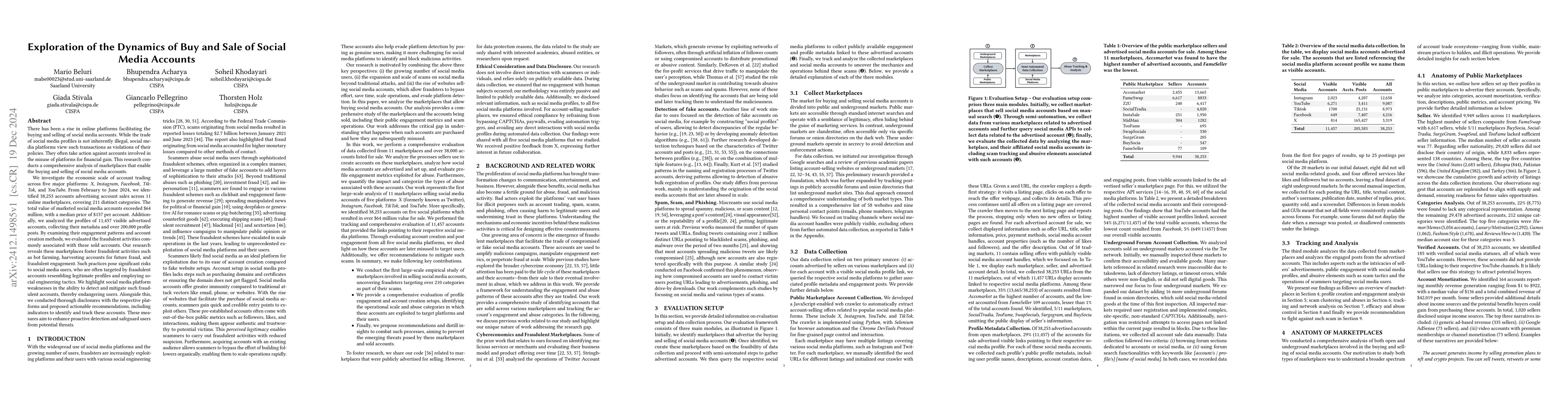Thumbnail for Exploration of the Dynamics of Buy and Sale of Social Media Accounts