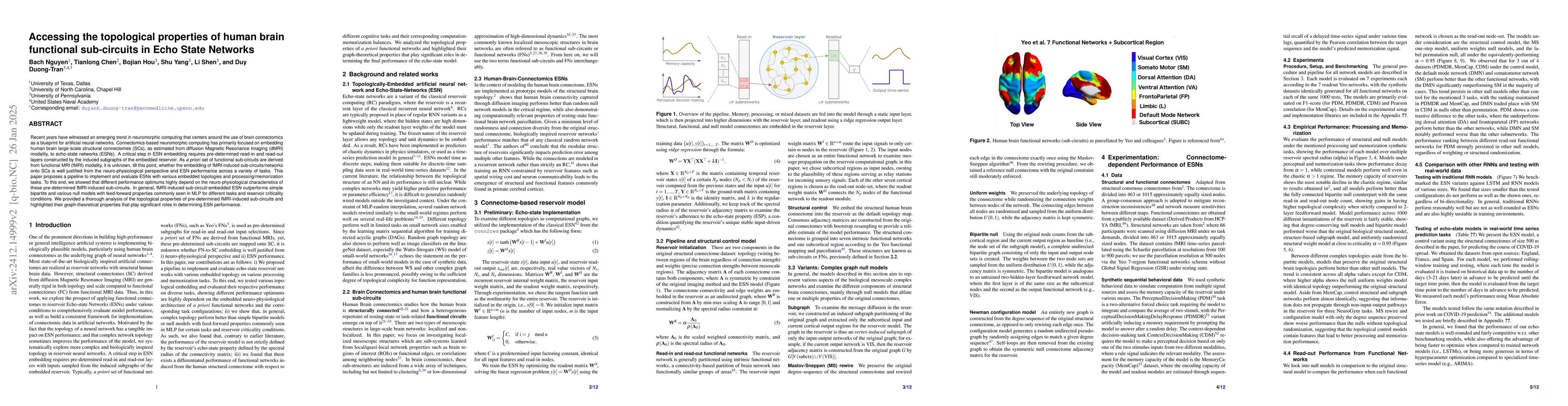 Thumbnail for Accessing the topological properties of human brain functional
  sub-circuits in Echo State Networks