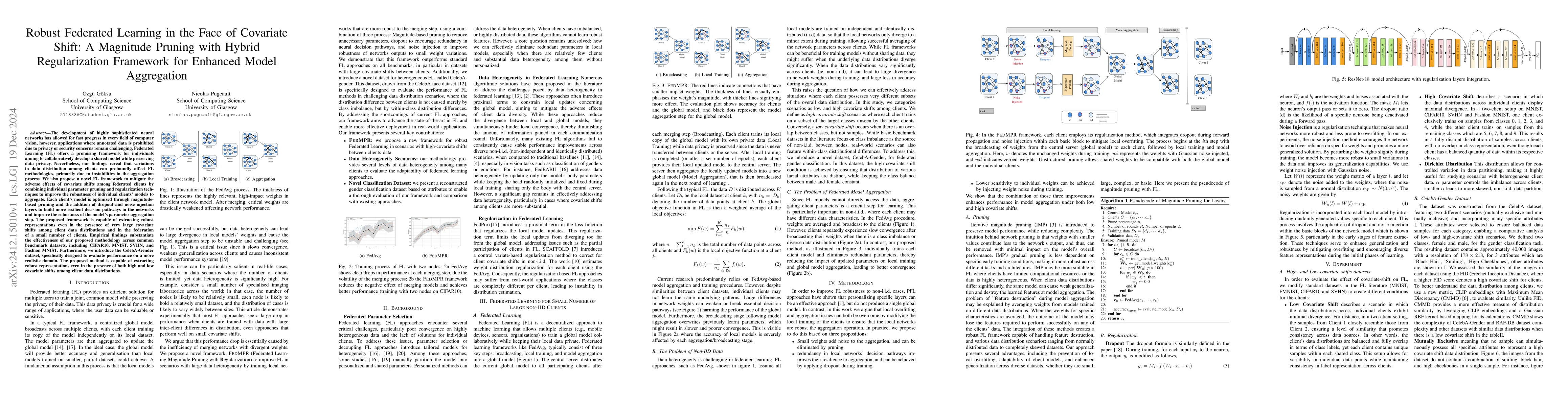 Thumbnail for Robust Federated Learning in the Face of Covariate Shift: A Magnitude
  Pruning with Hybrid Regularization Framework for Enhanced Model Aggregation