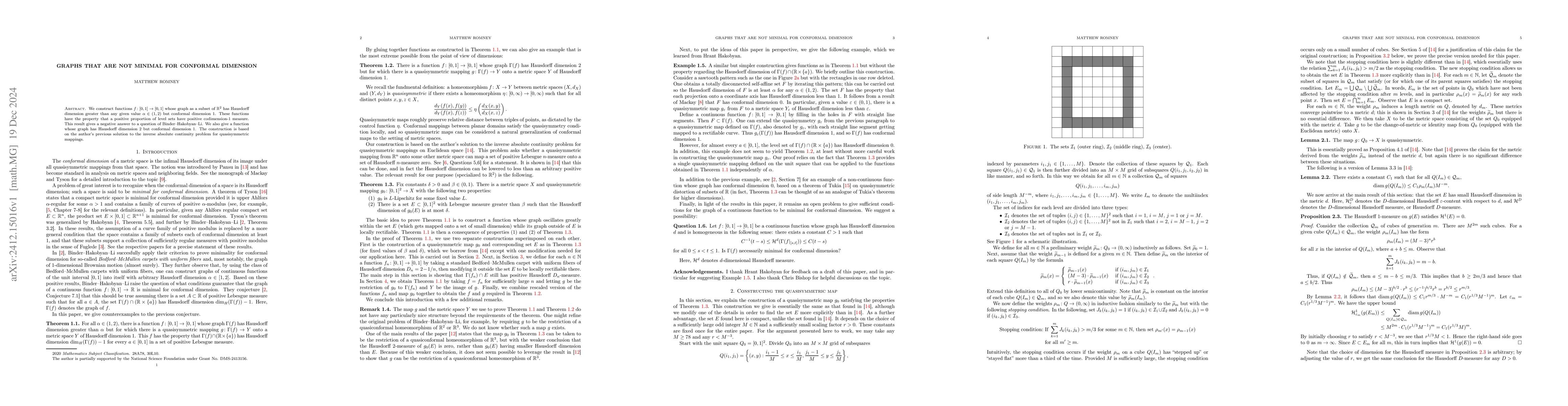 Thumbnail for Graphs that are not minimal for conformal dimension