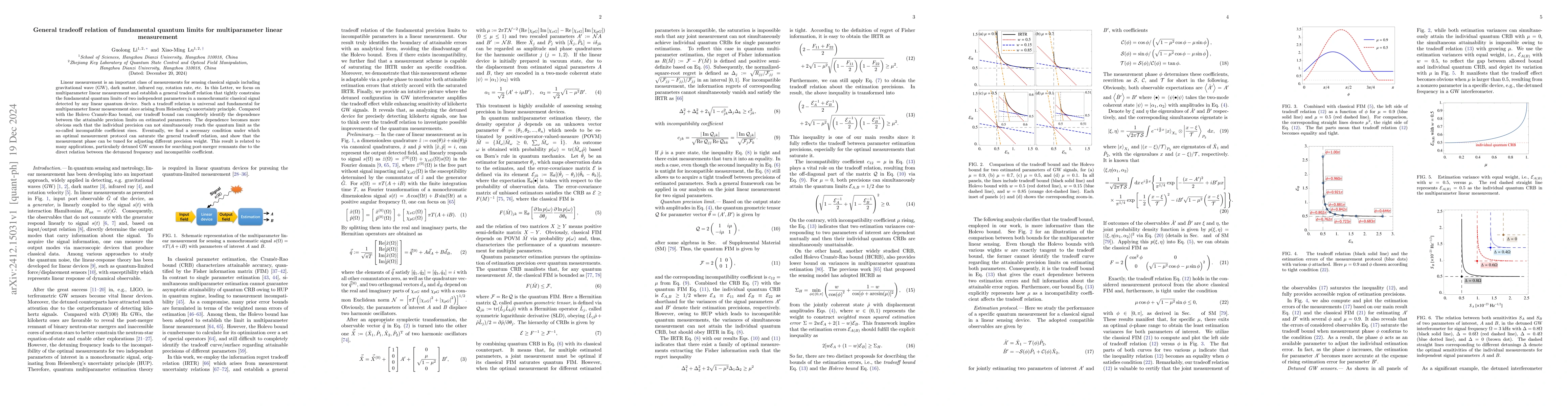 Thumbnail for General tradeoff relation of fundamental quantum limits for linear
  multiparameter estimation