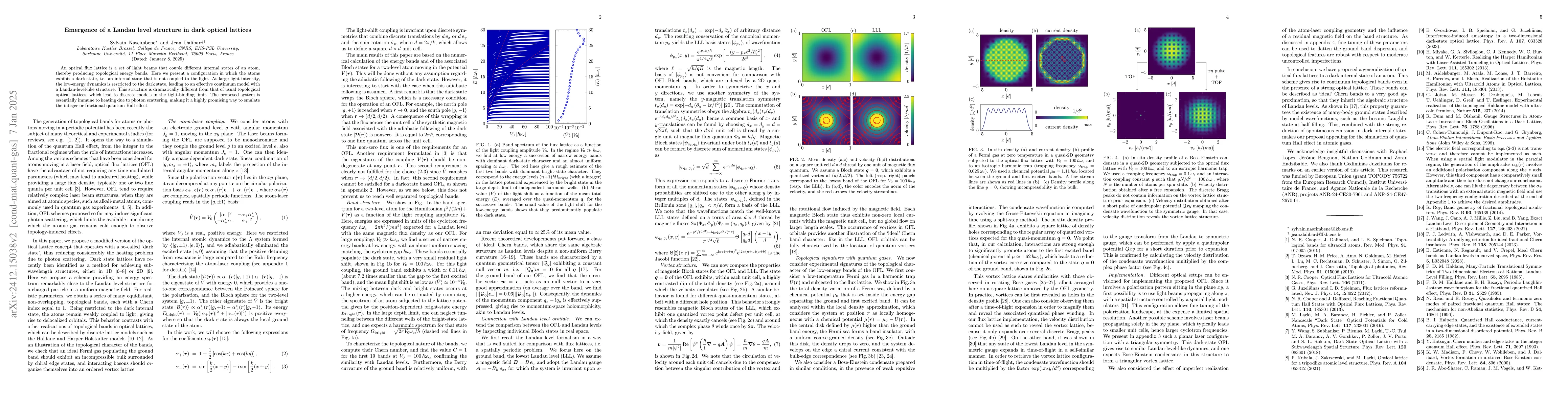 Thumbnail for Emergence of a Landau level structure in dark optical lattices