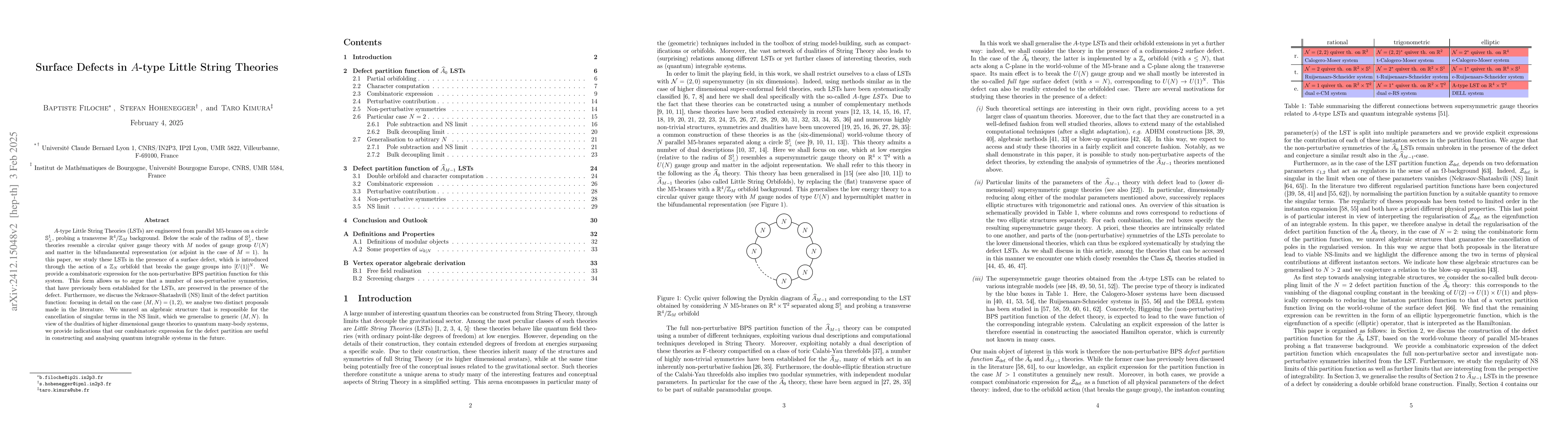 Thumbnail for Surface Defects in $A$-type Little String Theories