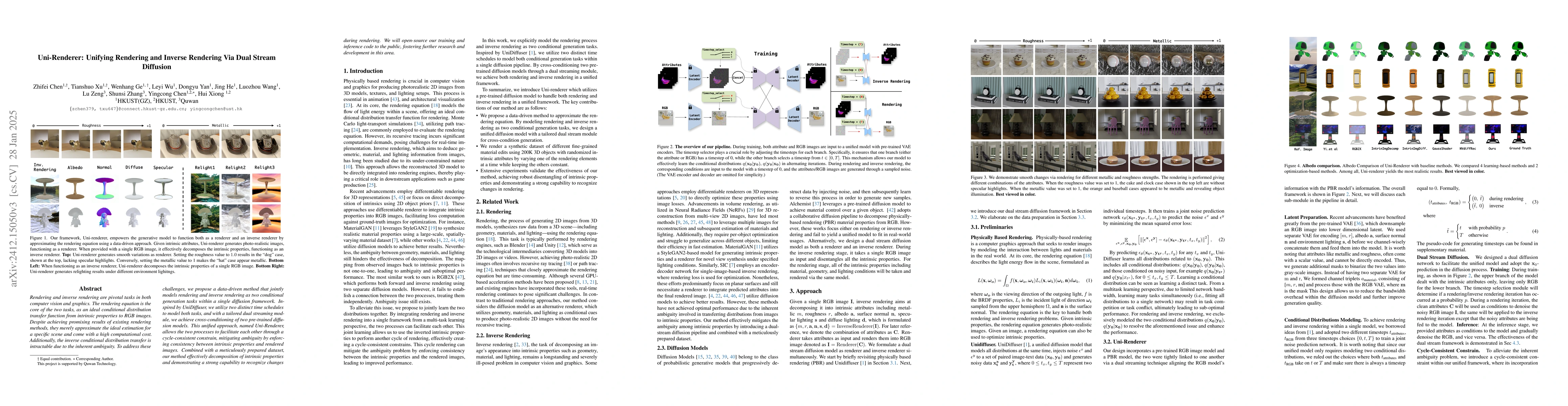 Thumbnail for Uni-Renderer: Unifying Rendering and Inverse Rendering Via Dual Stream
  Diffusion