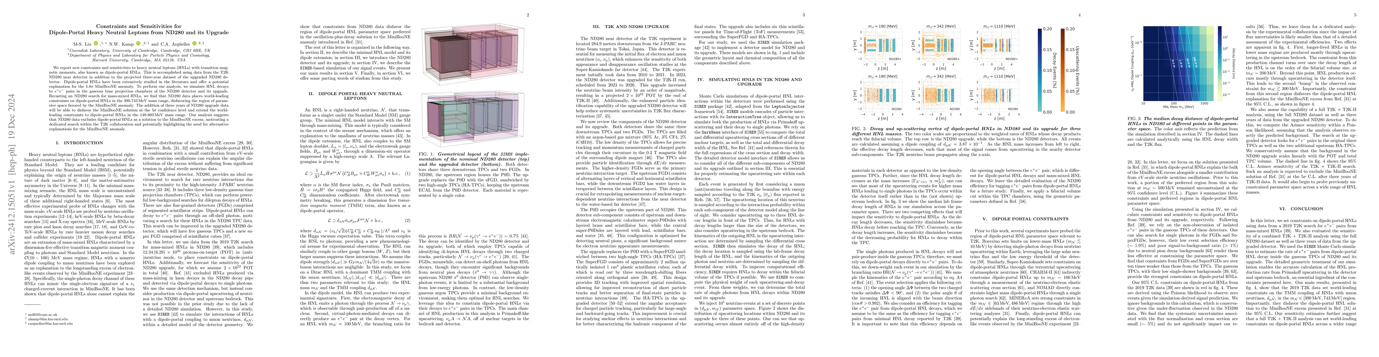Thumbnail for Constraints and Sensitivities for Dipole-Portal Heavy Neutral Leptons
  from ND280 and its Upgrade