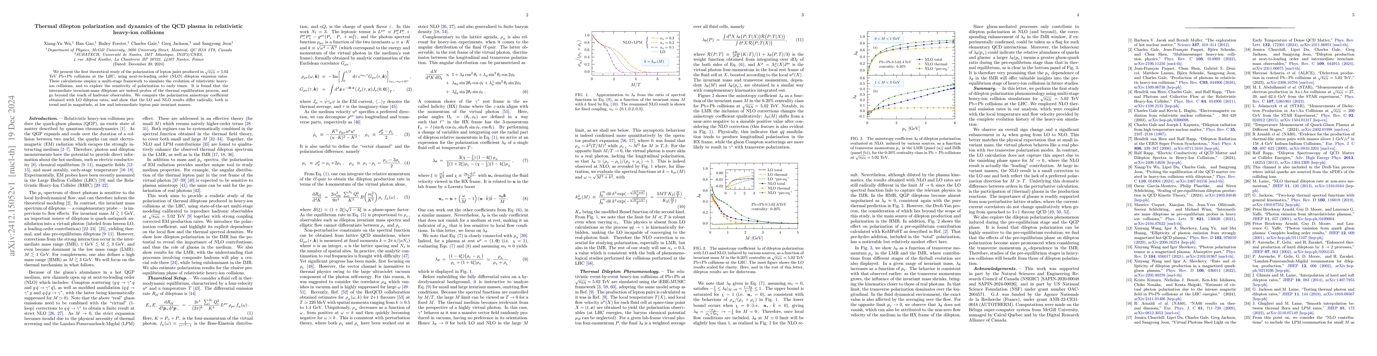 Thumbnail for Thermal dilepton polarization and dynamics of the QCD plasma in
  relativistic heavy-ion collisions