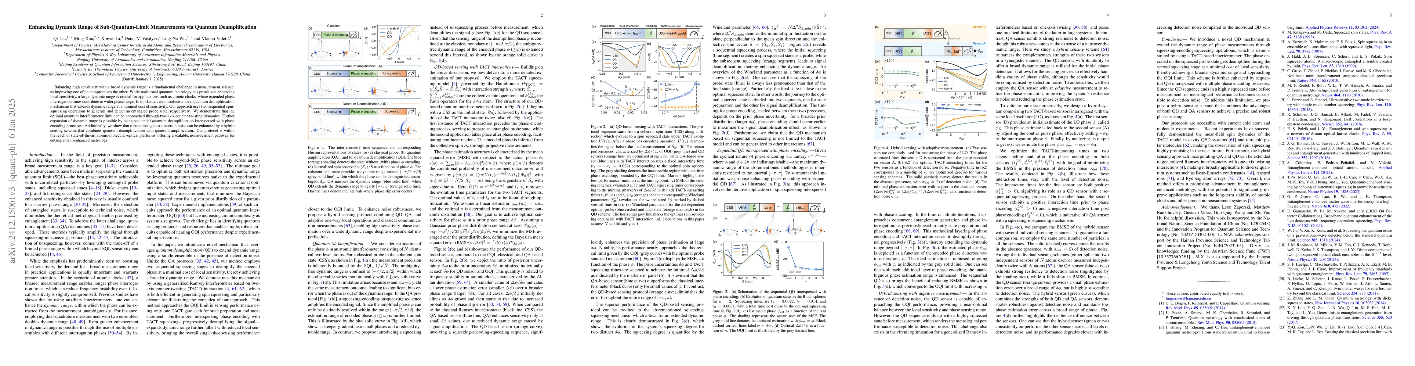 Thumbnail for Enhancing dynamic range through quantum deamplification