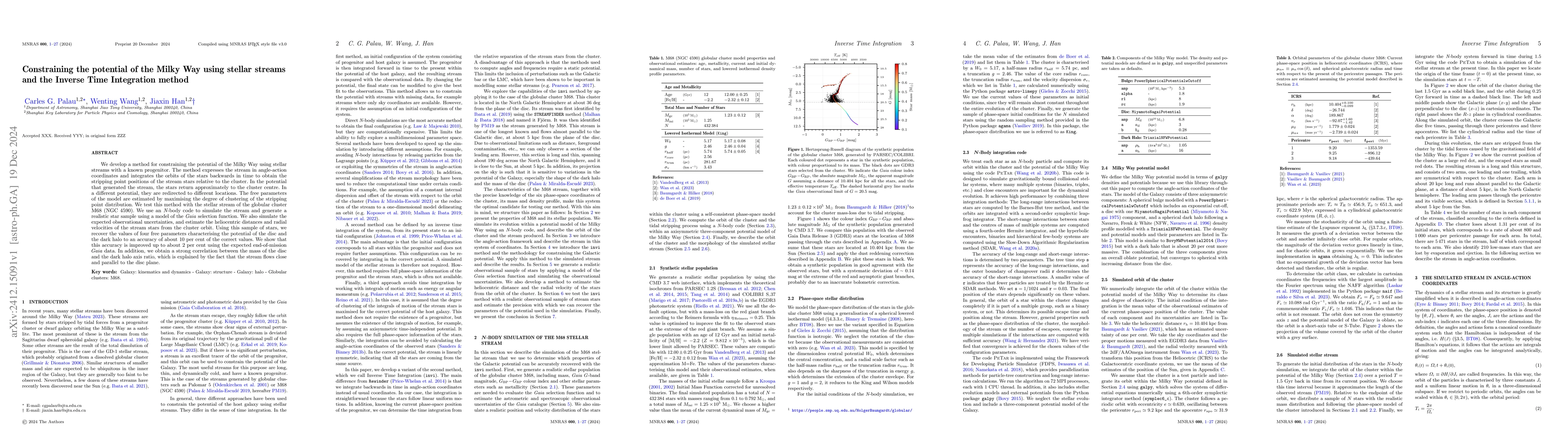 Thumbnail for Constraining the potential of the Milky Way using stellar streams and
  the Inverse Time Integration method