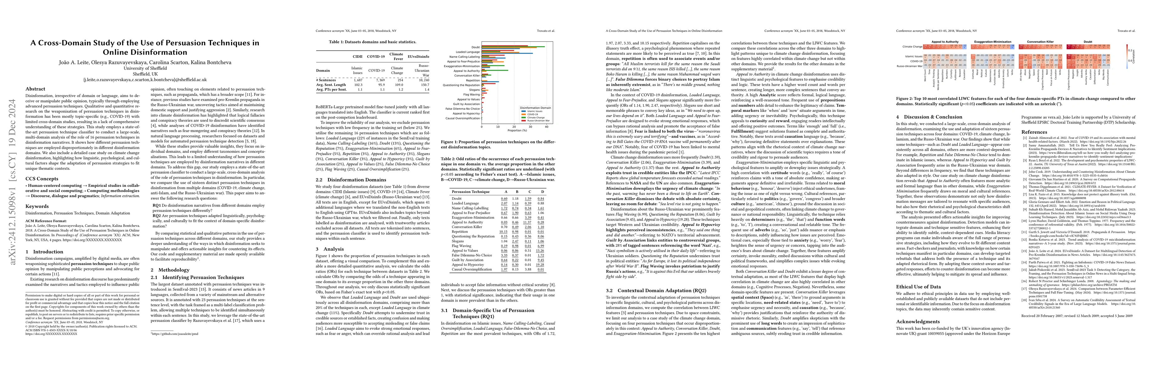 Thumbnail for A Cross-Domain Study of the Use of Persuasion Techniques in Online
  Disinformation