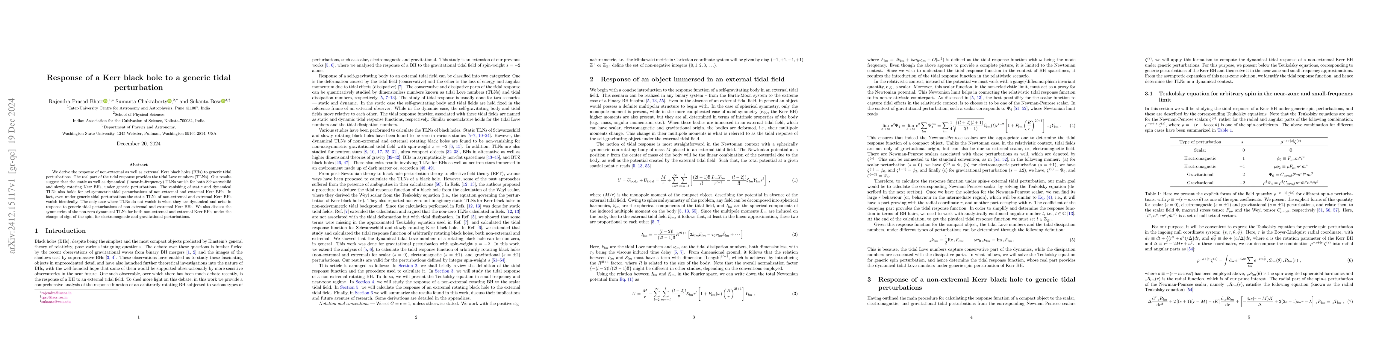 Thumbnail for Response of a Kerr black hole to a generic tidal perturbation