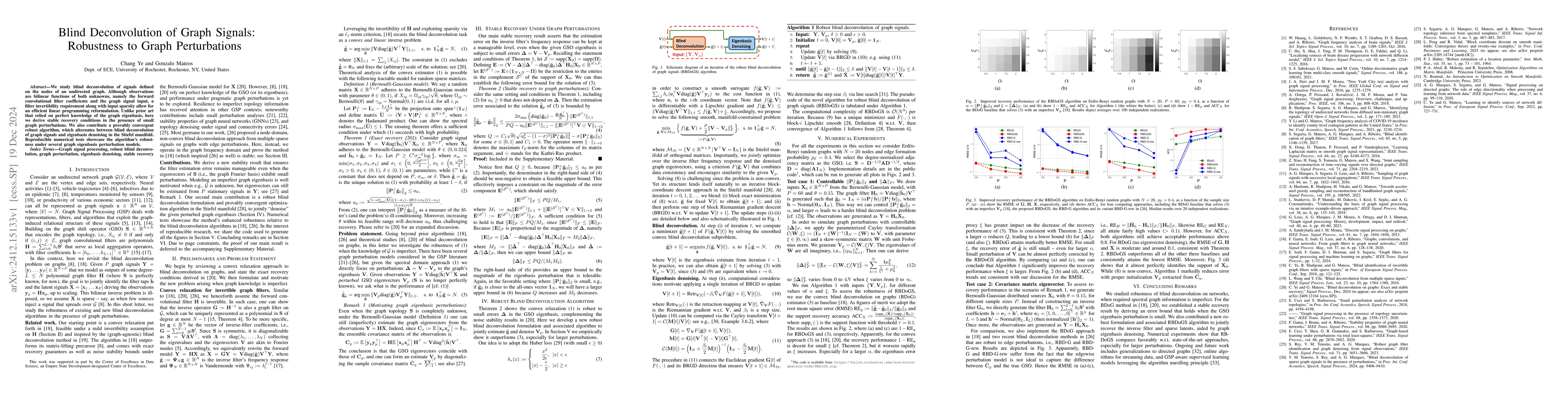 Thumbnail for Blind Deconvolution of Graph Signals: Robustness to Graph Perturbations