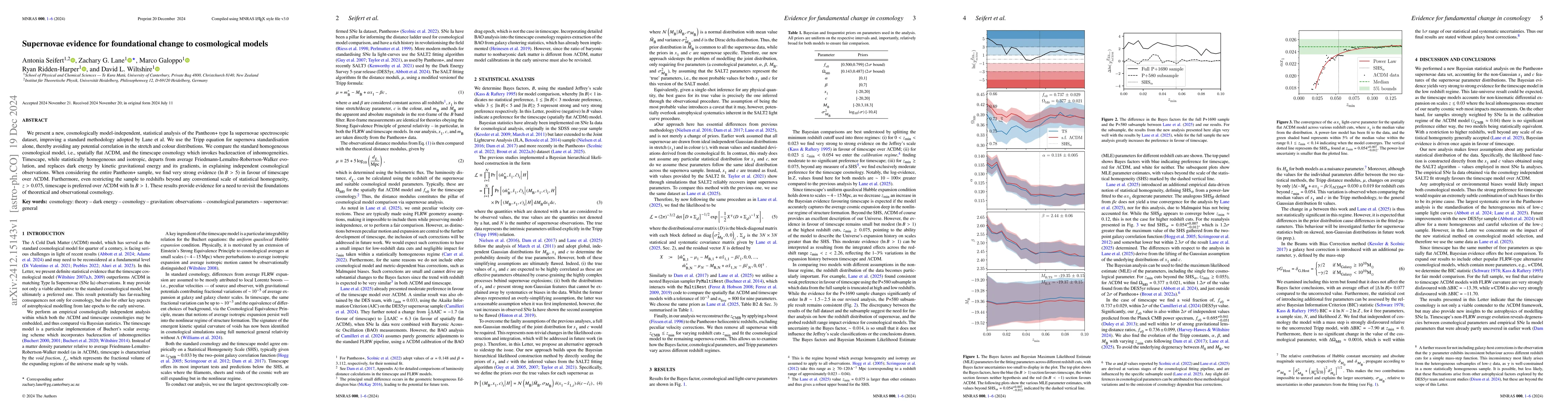 Thumbnail for Supernovae evidence for foundational change to cosmological models