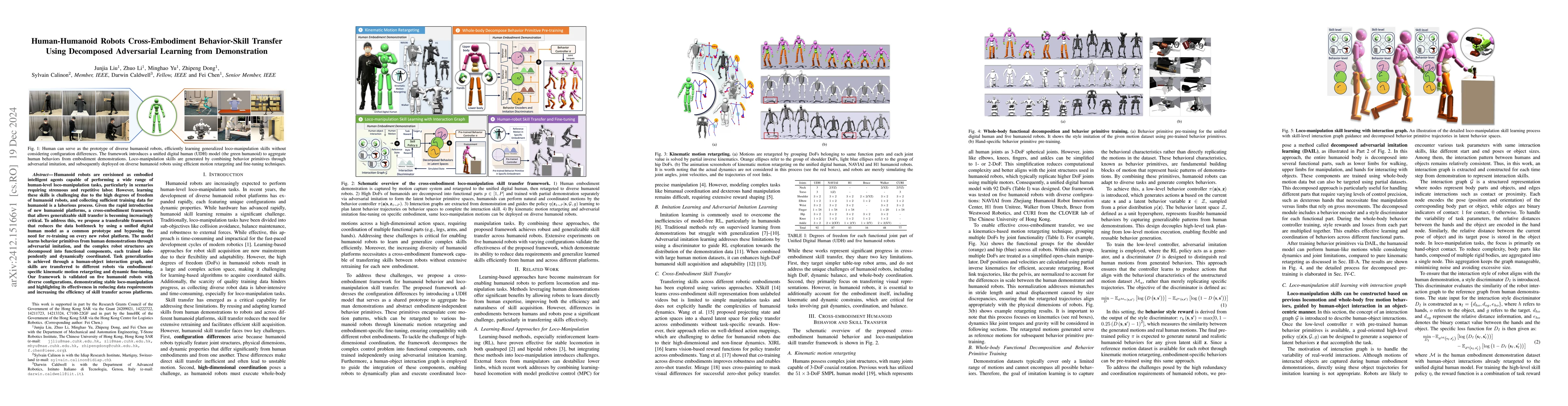 Thumbnail for Human-Humanoid Robots Cross-Embodiment Behavior-Skill Transfer Using
  Decomposed Adversarial Learning from Demonstration