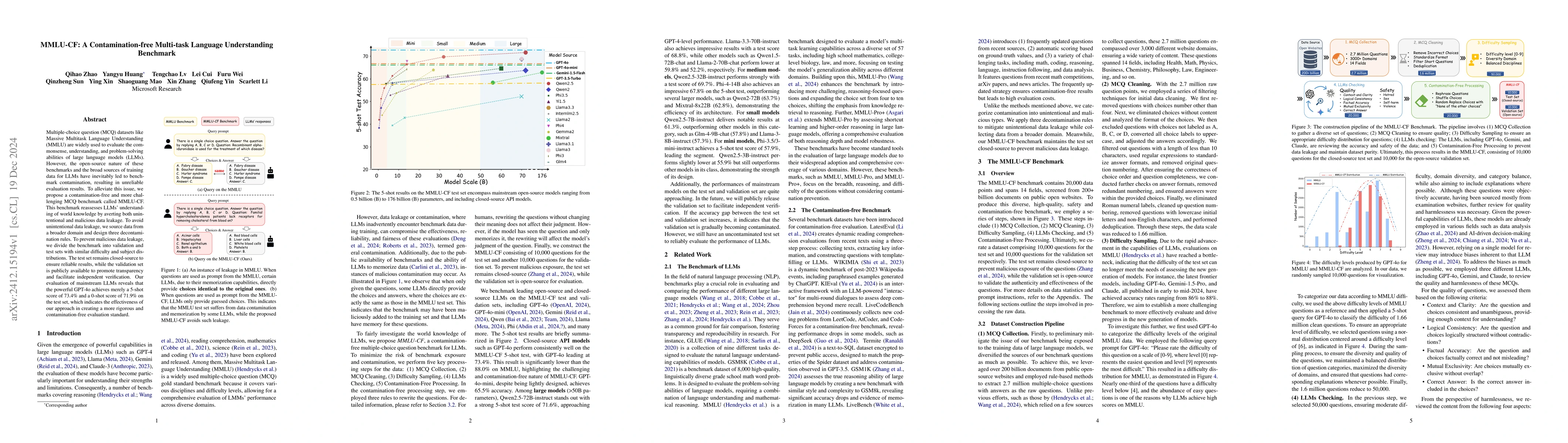 Thumbnail for MMLU-CF: A Contamination-free Multi-task Language Understanding
  Benchmark