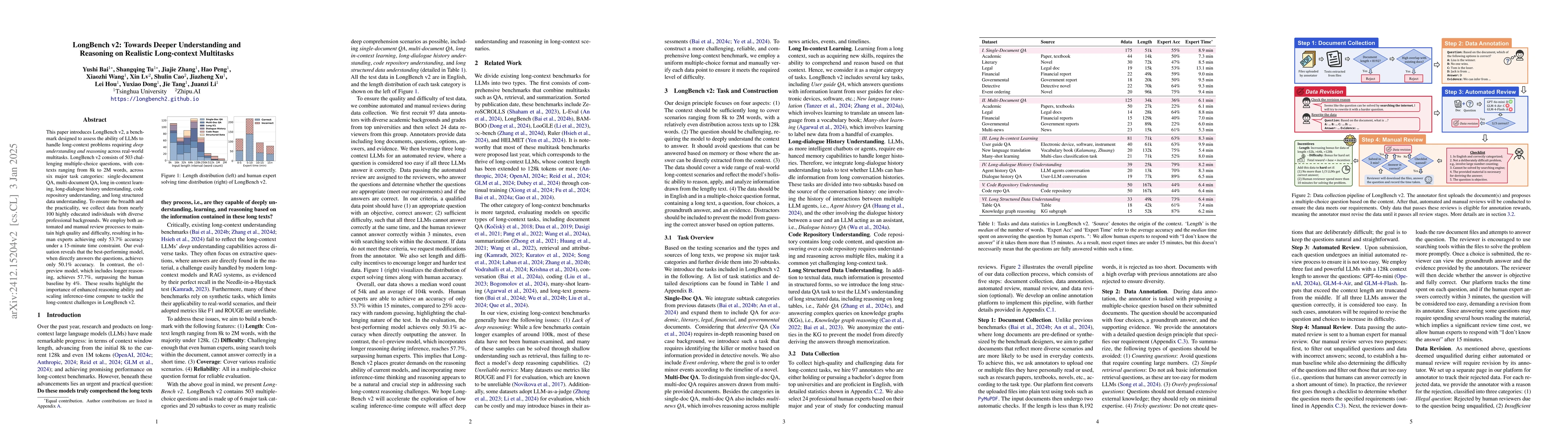 Thumbnail for LongBench v2: Towards Deeper Understanding and Reasoning on Realistic
  Long-context Multitasks