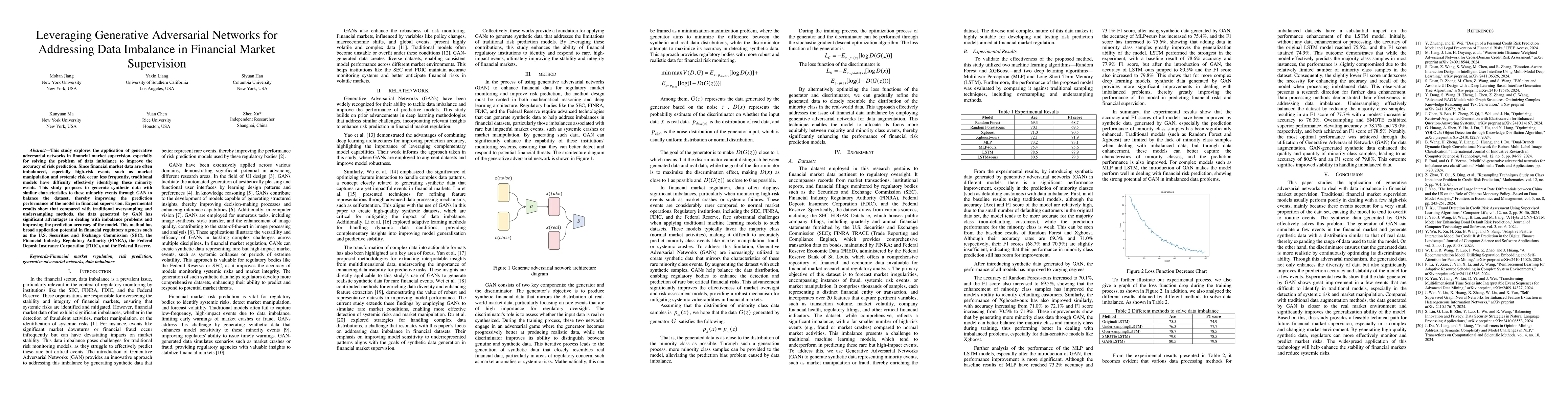 Thumbnail for Leveraging Generative Adversarial Networks for Addressing Data Imbalance
  in Financial Market Supervision