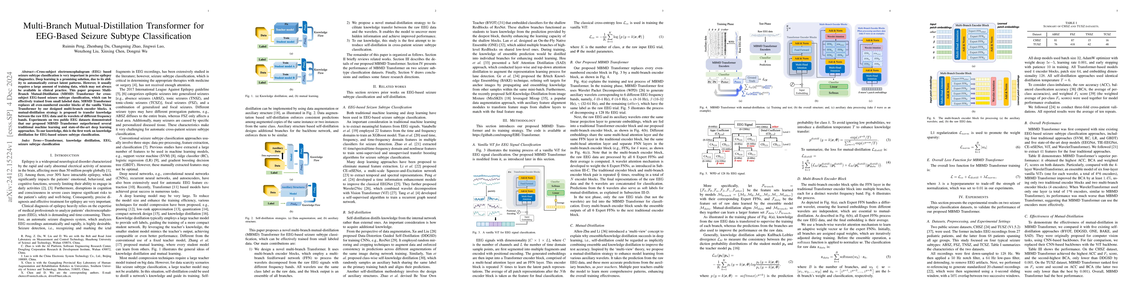 Thumbnail for Multi-Branch Mutual-Distillation Transformer for EEG-Based Seizure
  Subtype Classification
