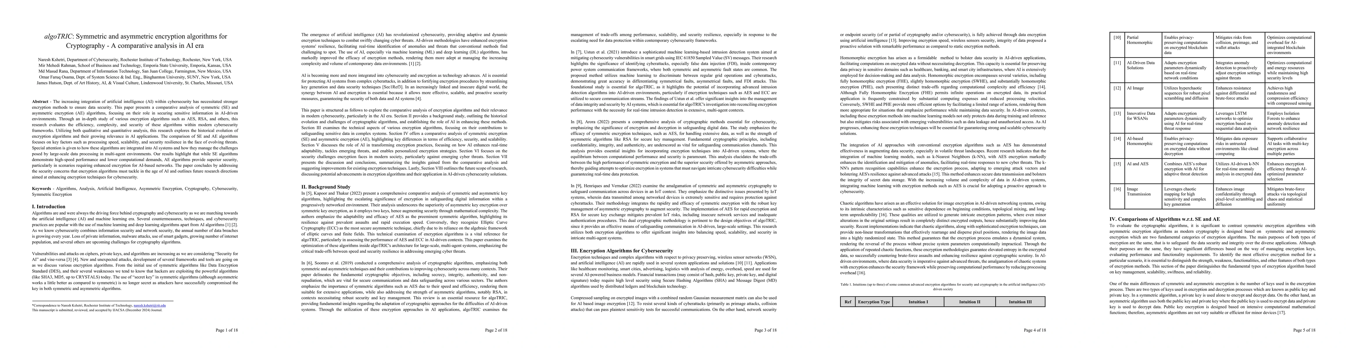 Thumbnail for algoTRIC: Symmetric and asymmetric encryption algorithms for
  Cryptography -- A comparative analysis in AI era