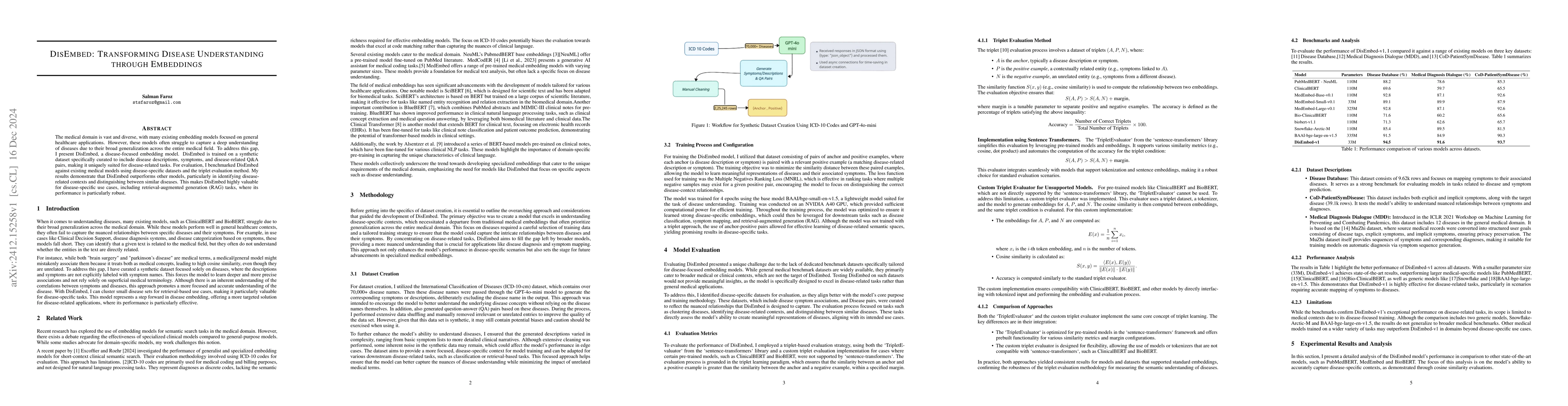 Thumbnail for DisEmbed: Transforming Disease Understanding through Embeddings