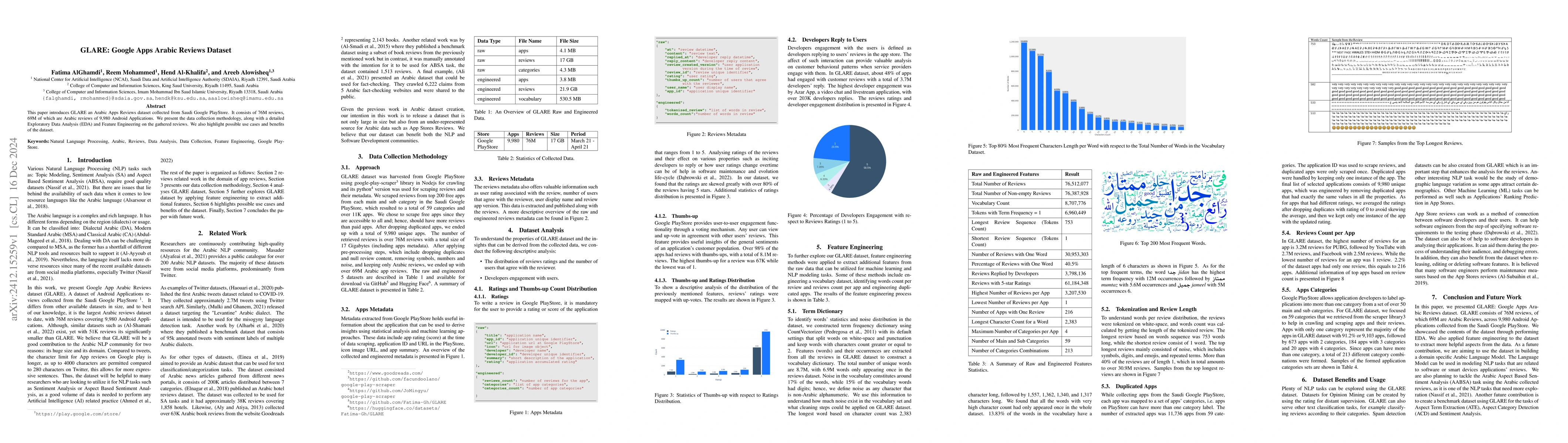 Thumbnail for GLARE: Google Apps Arabic Reviews Dataset