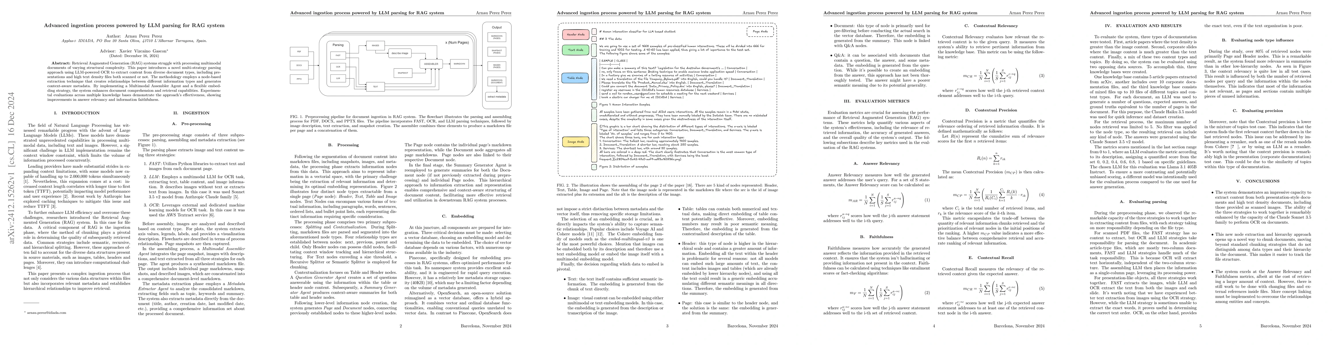 Thumbnail for Advanced ingestion process powered by LLM parsing for RAG system