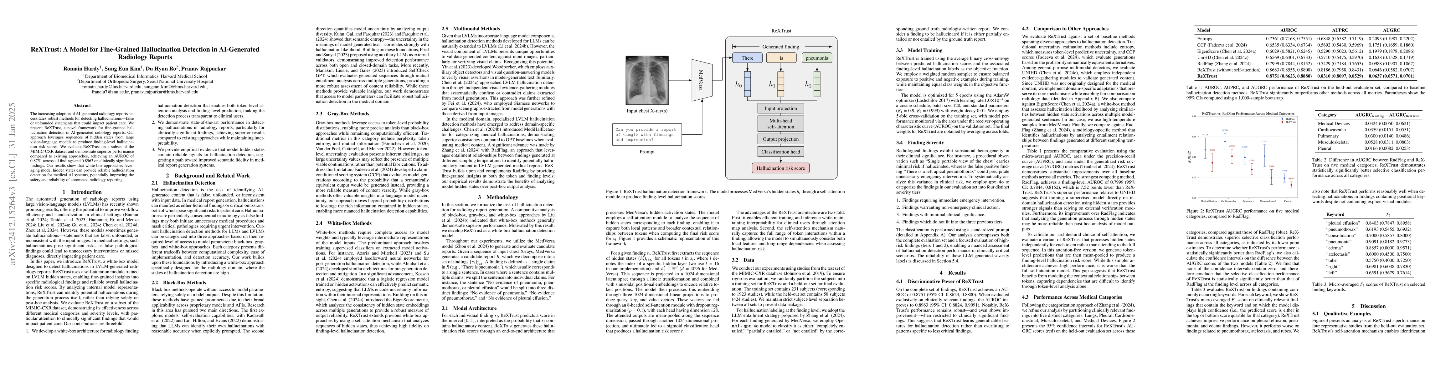 Thumbnail for ReXTrust: A Model for Fine-Grained Hallucination Detection in
  AI-Generated Radiology Reports