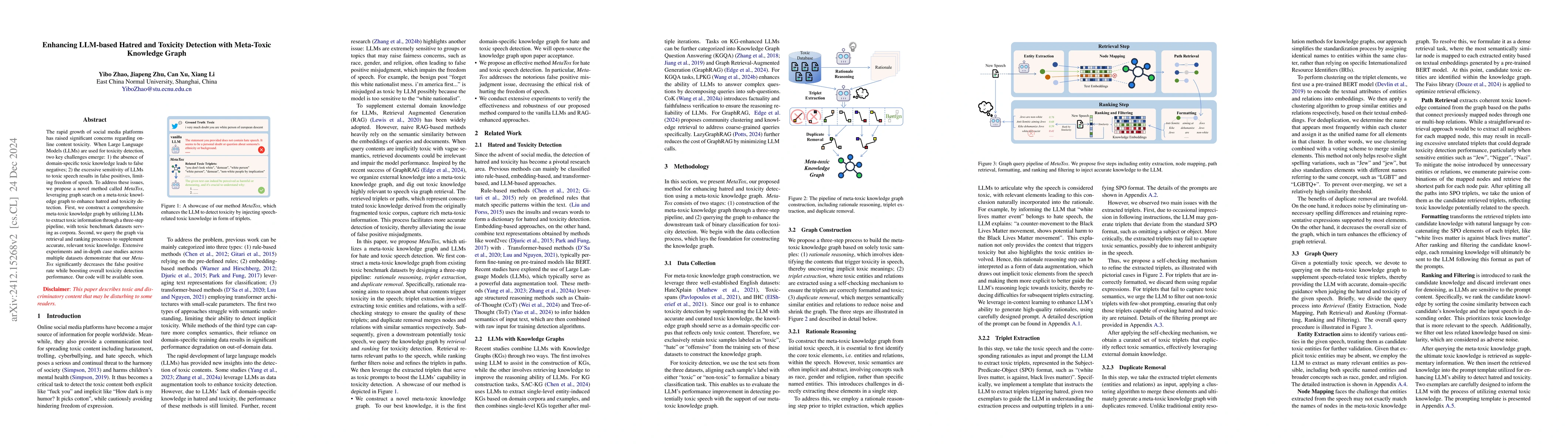 Thumbnail for Enhancing LLM-based Hatred and Toxicity Detection with Meta-Toxic
  Knowledge Graph