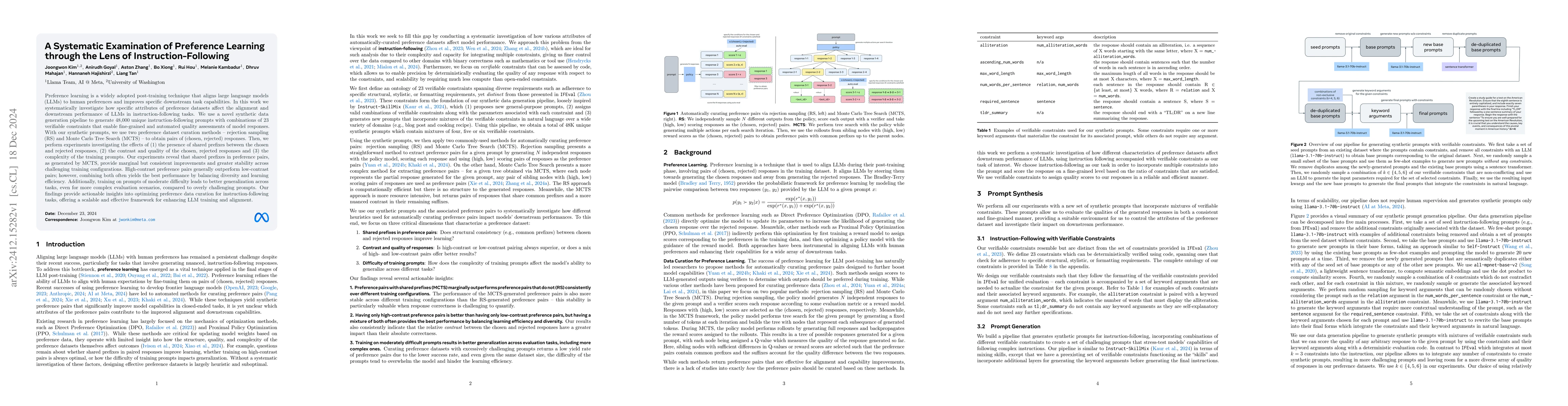 Thumbnail for A Systematic Examination of Preference Learning through the Lens of
  Instruction-Following