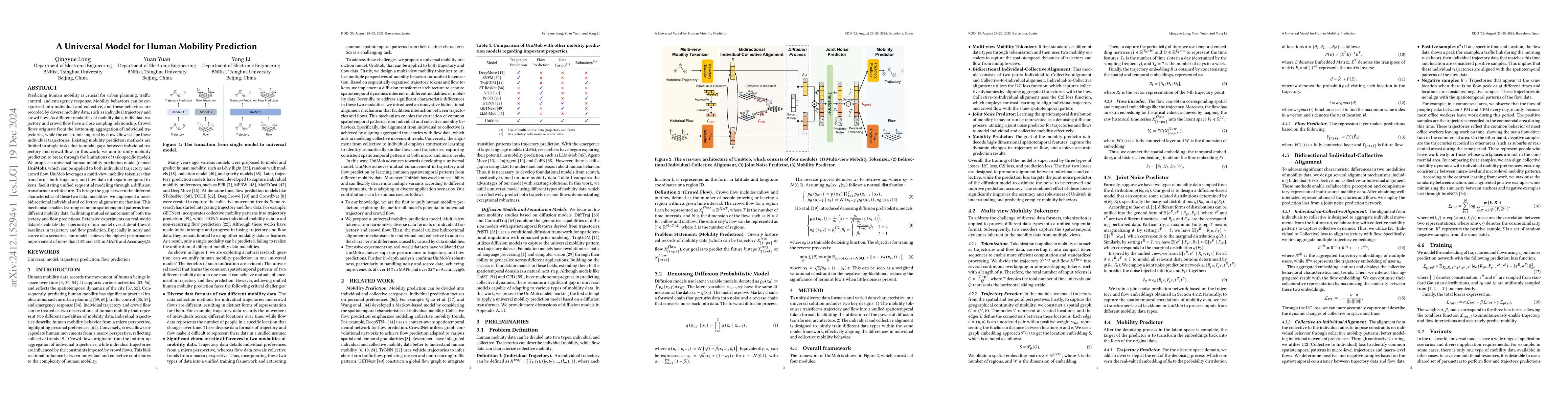 Thumbnail for A Universal Model for Human Mobility Prediction