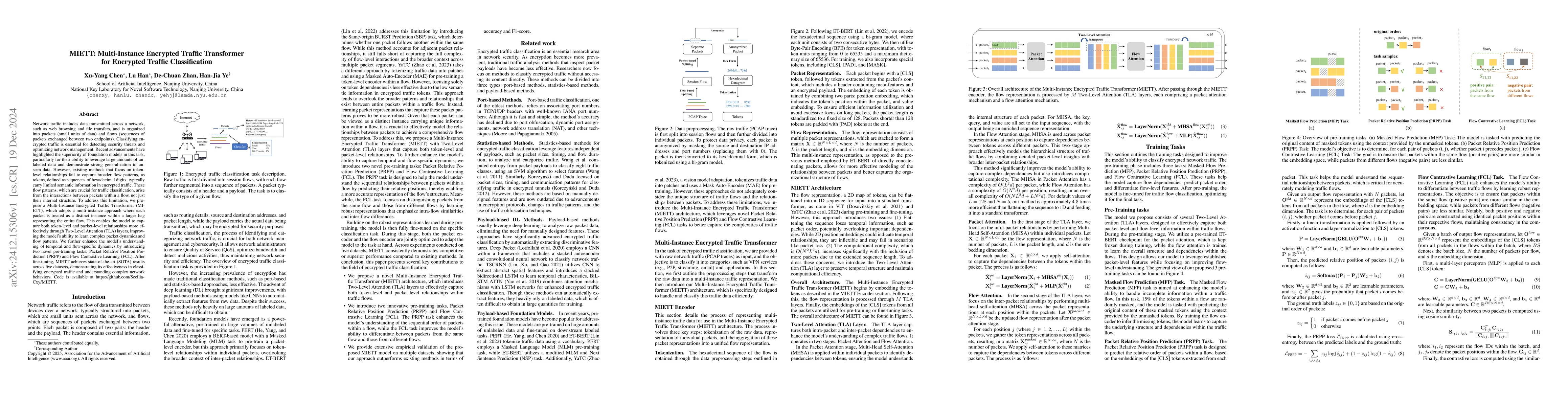 Thumbnail for MIETT: Multi-Instance Encrypted Traffic Transformer for Encrypted
  Traffic Classification