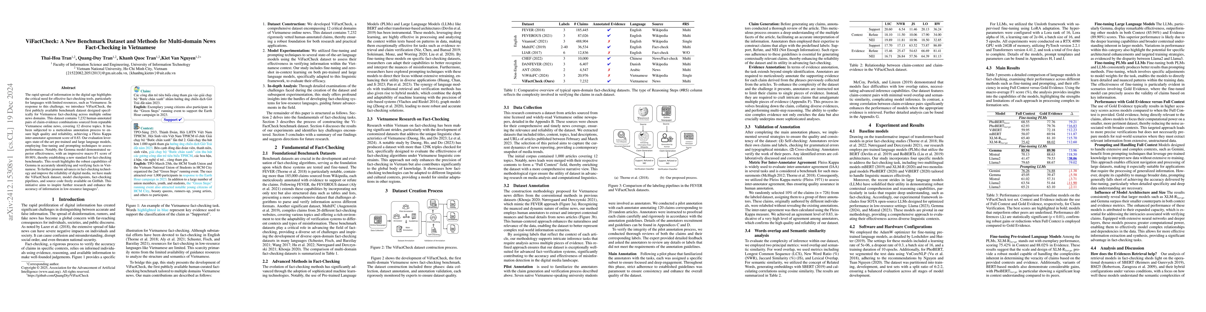 Thumbnail for ViFactCheck: A New Benchmark Dataset and Methods for Multi-domain News
  Fact-Checking in Vietnamese