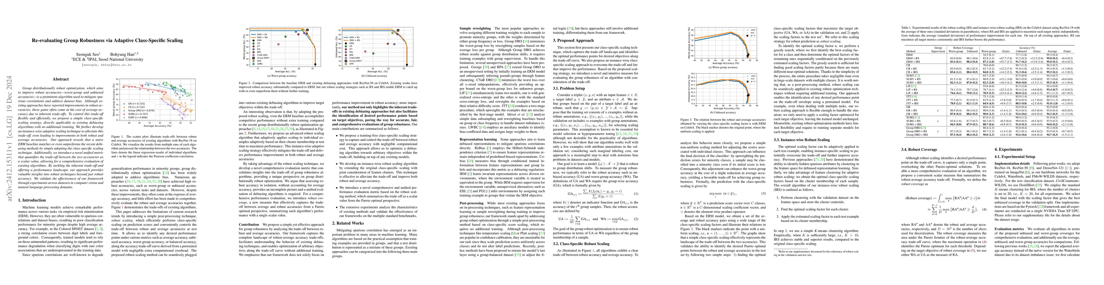 Thumbnail for Re-evaluating Group Robustness via Adaptive Class-Specific Scaling