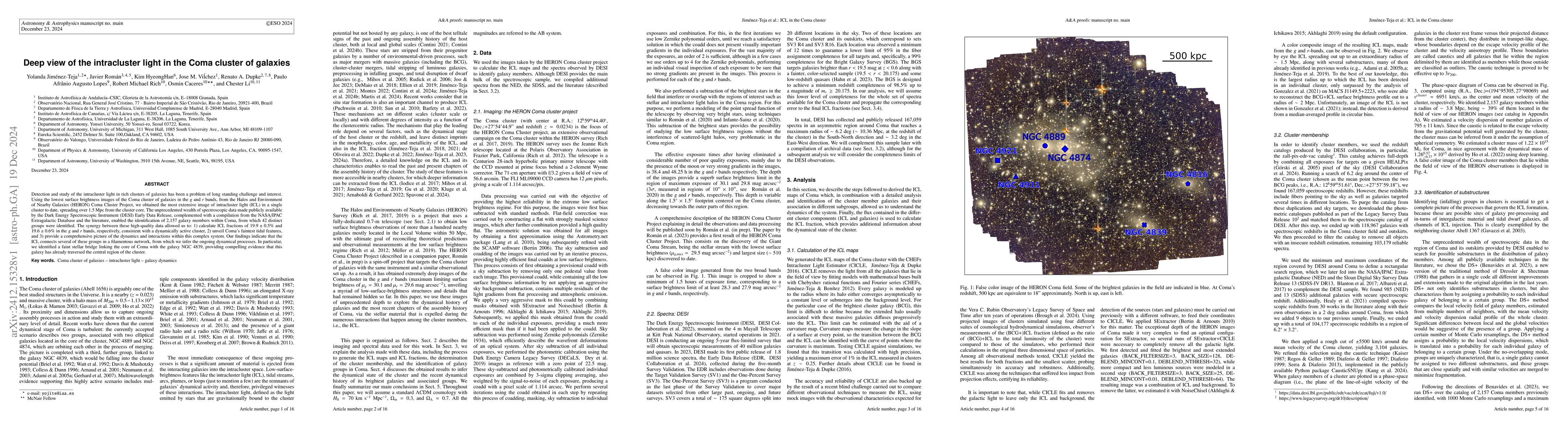 Thumbnail for Deep view of the intracluster light in the Coma cluster of galaxies