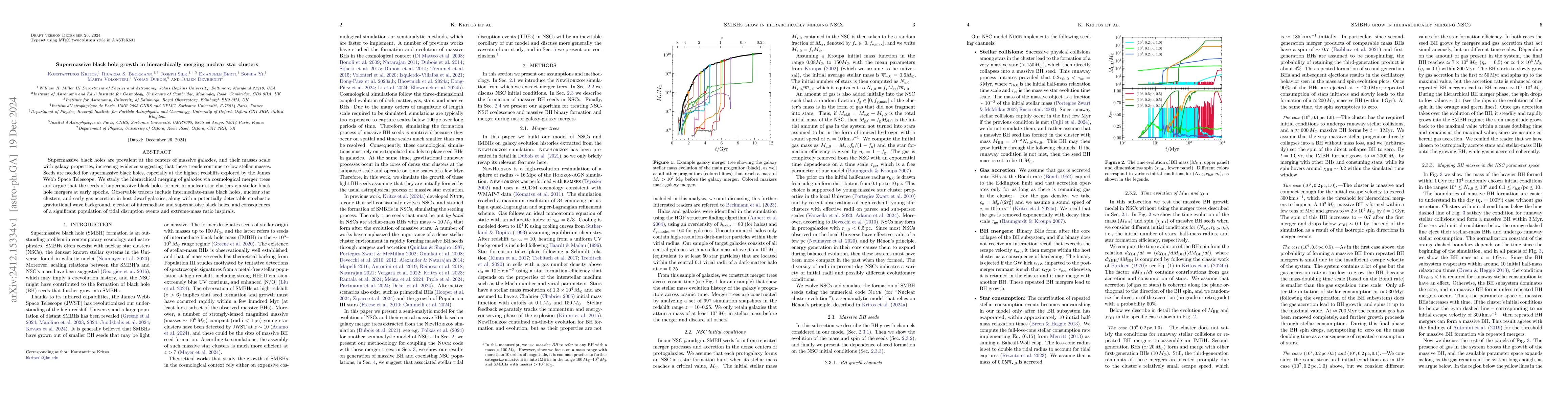 Thumbnail for Supermassive black hole growth in hierarchically merging nuclear star
  clusters