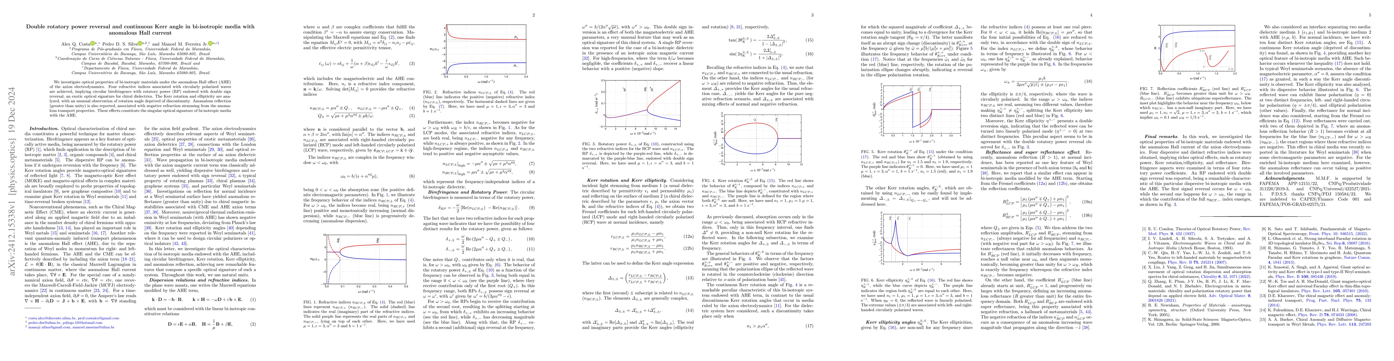 Thumbnail for Double rotatory power reversal and continuous Kerr angle in bi-isotropic
  media with anomalous Hall current