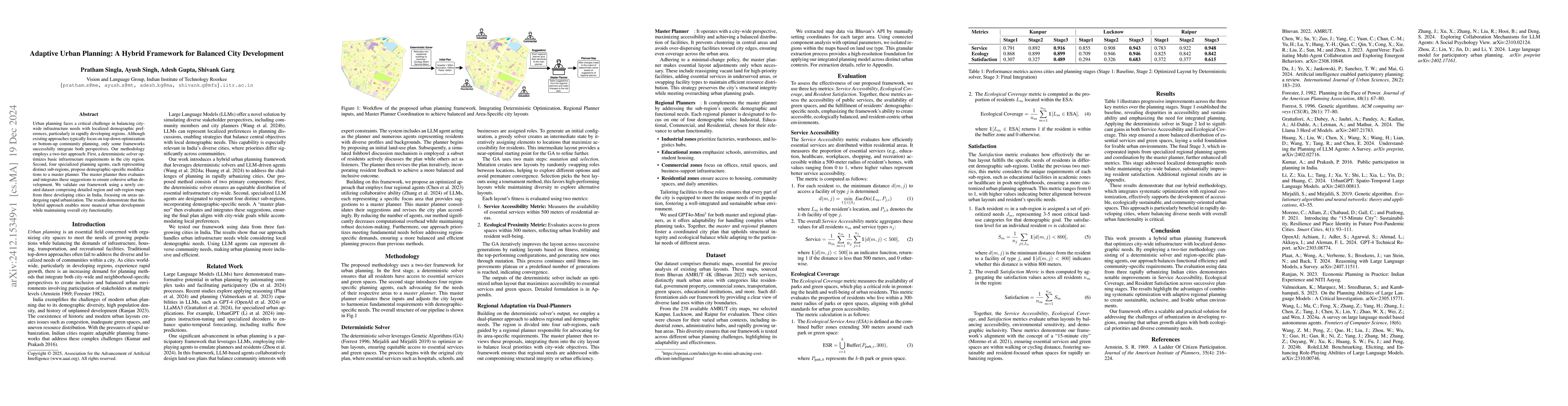 Thumbnail for Adaptive Urban Planning: A Hybrid Framework for Balanced City
  Development