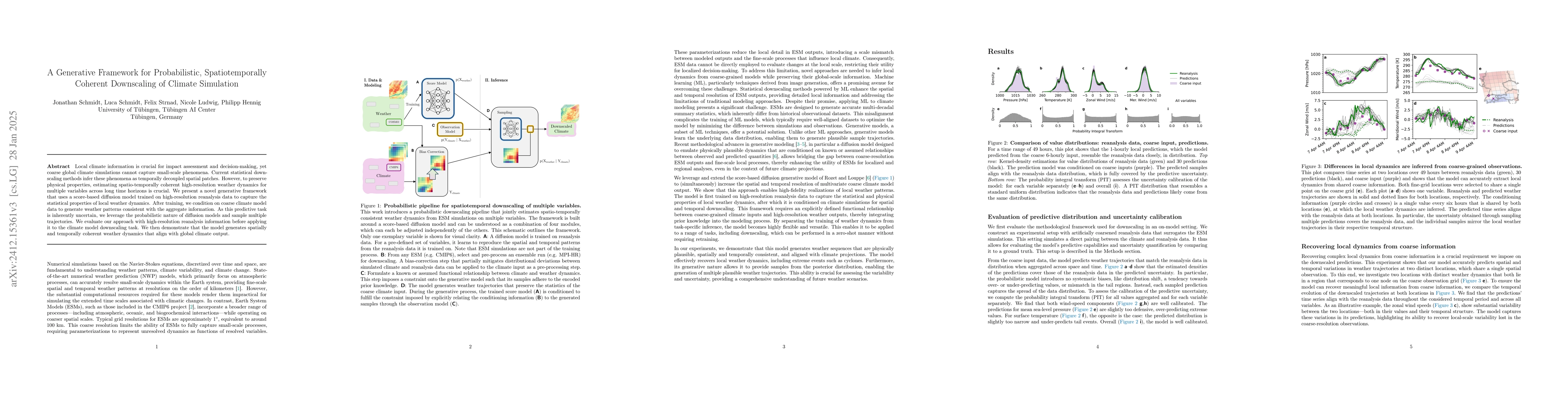 Thumbnail for Spatiotemporally Coherent Probabilistic Generation of Weather from
  Climate
