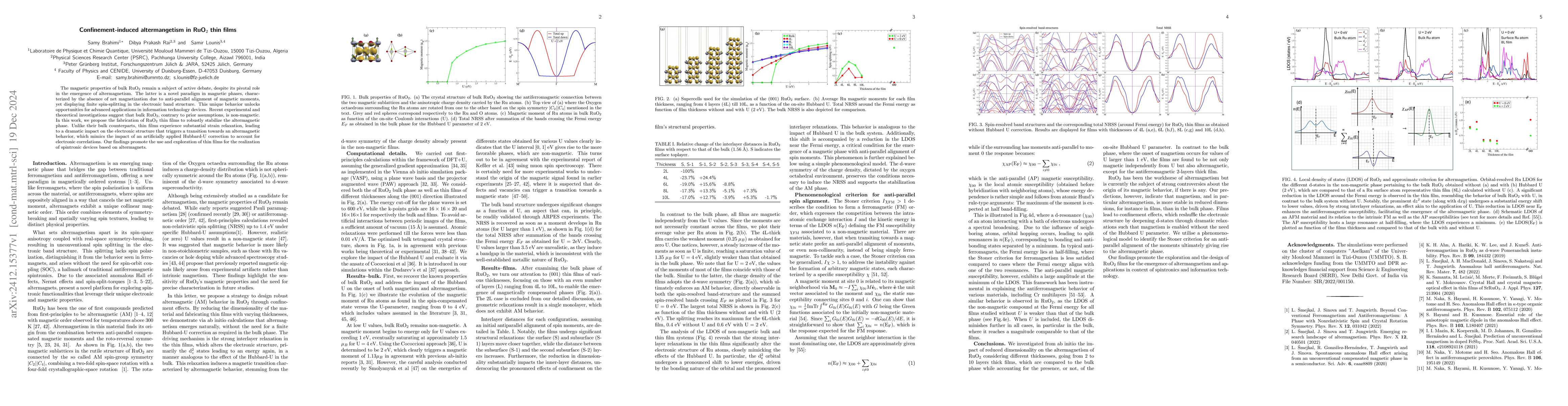 Thumbnail for Confinement-induced altermangetism in RuO$_2$ thin films
