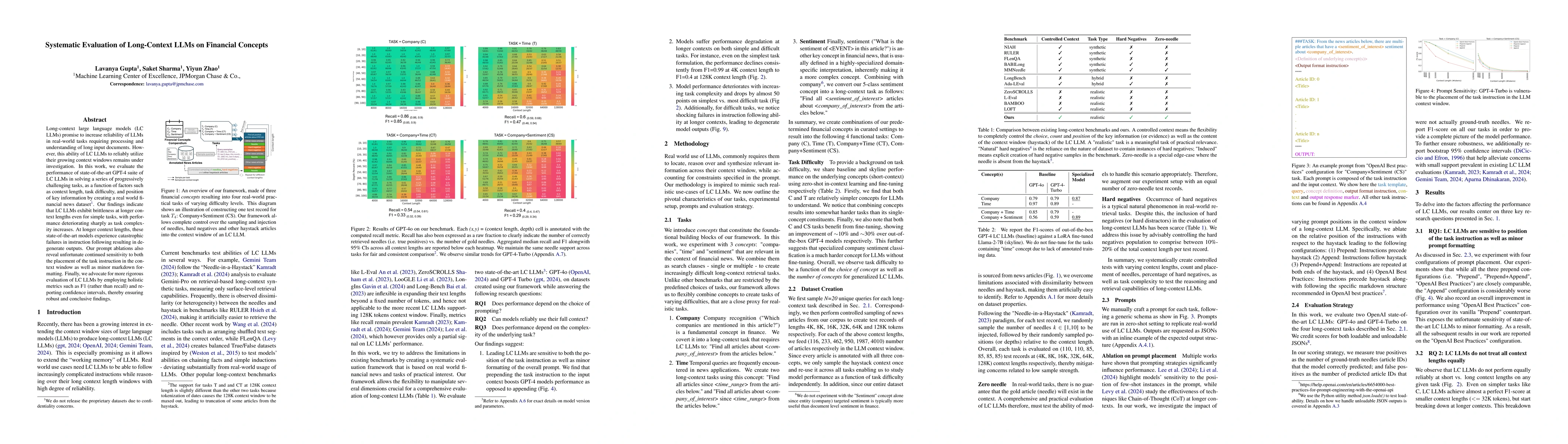 Thumbnail for Systematic Evaluation of Long-Context LLMs on Financial Concepts